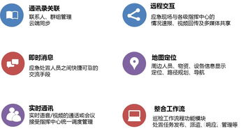 震有科技推出nuchat牛信移动应急单兵系统，打造信息及时交互新范式