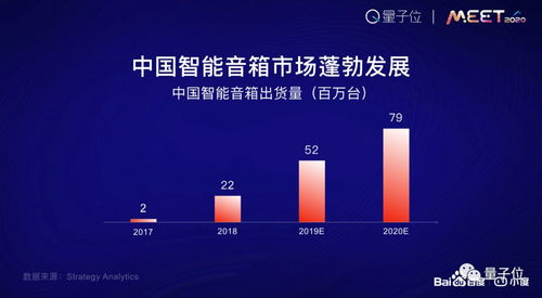 无界交互 AI正在蚕食产品边界，打通移动互联网的最后一公里
