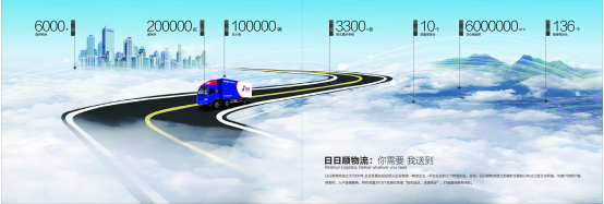 海尔日日顺物流项目入选供应链体系建设首批试点，信息及时交互服务成亮点